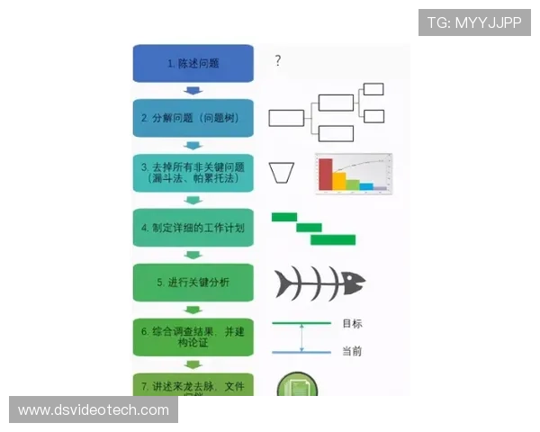 在AG视讯官网注册流程详解及常见问题解答帮助新手玩家快速上手畅玩无忧 在AG视讯官网注册流程详解及常见问题解答帮助新手玩家快速上手畅玩无忧
