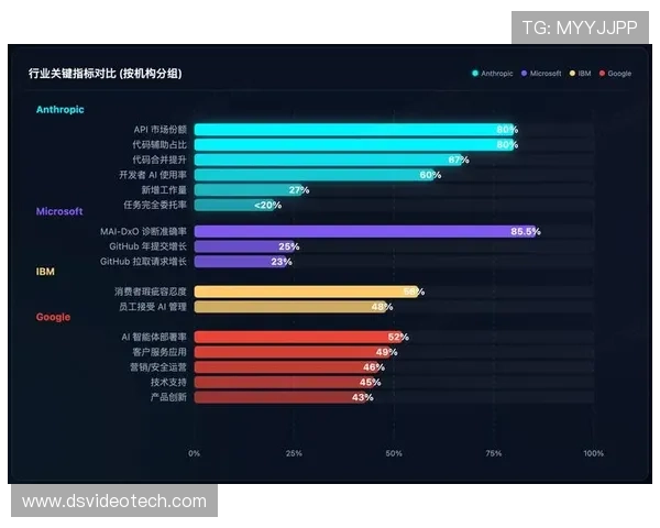 百家排行榜详细解读2026年网络游戏市场趋势，助你把握行业热点和未来发展方向