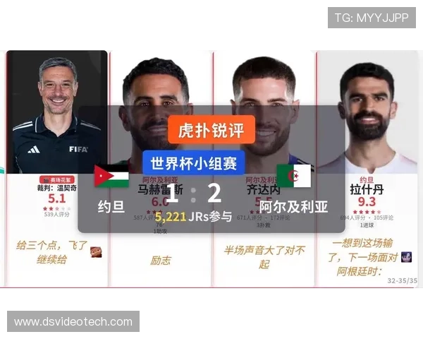 2026年世界杯约旦对阵阿尔及利亚比赛阵容预测及关键球员介绍 2026年世界杯约旦对阵阿尔及利亚比赛阵容预测及关键球员介绍